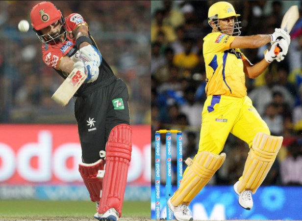 Virat and MS Dhoni are set to retain by RCB and CSK respective: IPL