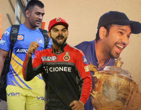 IPL Player retention: RCB with surprise retention, Dhoni retained by CSK