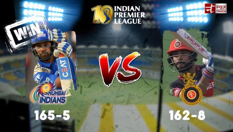 Mumbai Indians won the match by defeating Royal challengers Bangalore