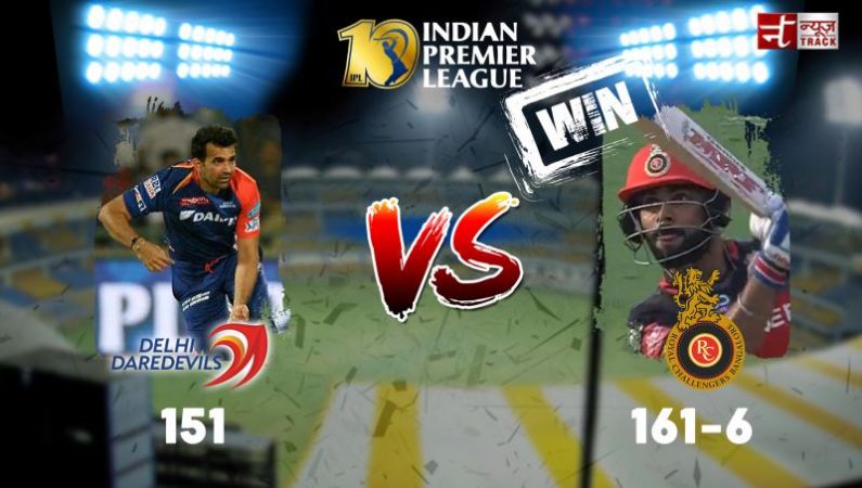 Royal challengers Bangalore won the match by defeating Delhi Daredevils