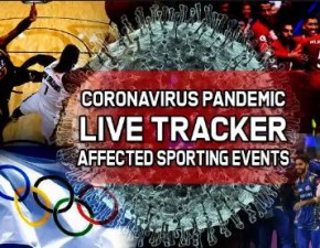कोरोना वायरस के कारण साई की खेल गतिविधियों पर लगा विराम