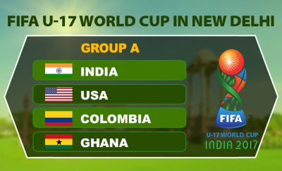 फीफा अंडर-17 विश्वकप के मैच कार्यक्रम तय