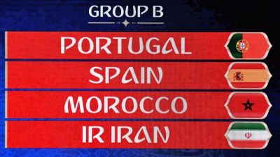 FIFA World Cup 2018: Most Important Players in Group B from Spain and Portugal