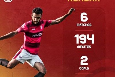 Rehbar praises FC Bengaluru United's talent development endeavour