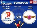 IPL-9 : पस्त राइजिंग पुणे के खिलाफ जीत की लय बरकरार रखना चाहेंगे डेयरडेविल्स