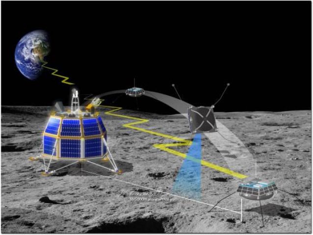 चाँद पर रोवर भेजने के मिशन पर लगी एआरएल टीम