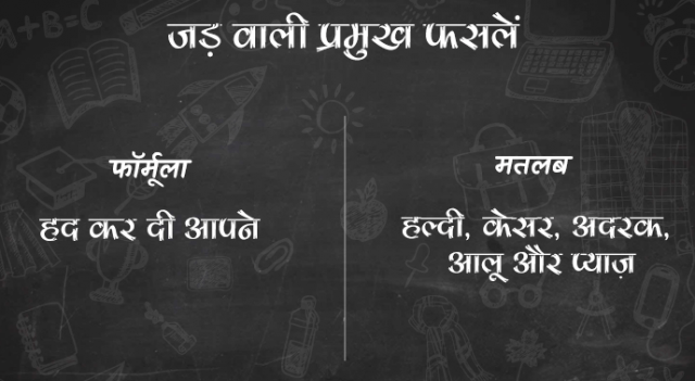 जब बुझती थी दिमाग की बत्ती, तो इजात होते थे कुछ ऐसे फॉर्मूले के शॉर्टकट्स