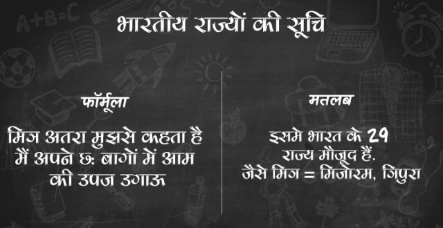 जब बुझती थी दिमाग की बत्ती, तो इजात होते थे कुछ ऐसे फॉर्मूले के शॉर्टकट्स