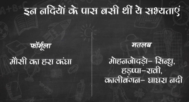 जब बुझती थी दिमाग की बत्ती, तो इजात होते थे कुछ ऐसे फॉर्मूले के शॉर्टकट्स