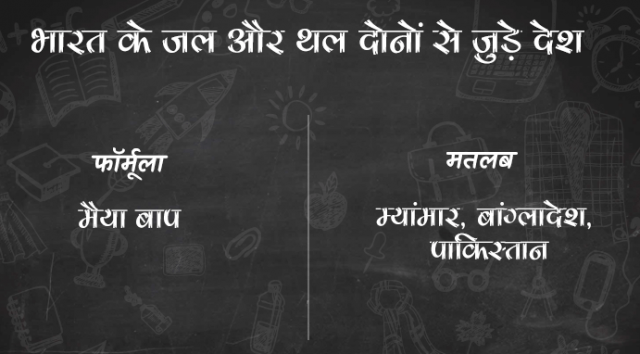 जब बुझती थी दिमाग की बत्ती, तो इजात होते थे कुछ ऐसे फॉर्मूले के शॉर्टकट्स