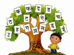 भारत में हिंदी सिखने आये विदेशियों ने अपनाये हिंदी नाम