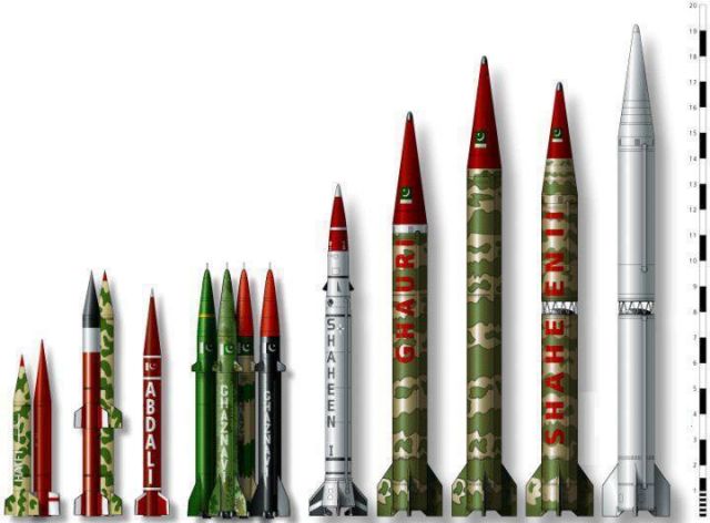 पाक के मिसाइल कार्यक्रम प्रतिष्ठानों पर अमेरिकी प्रतिबंध