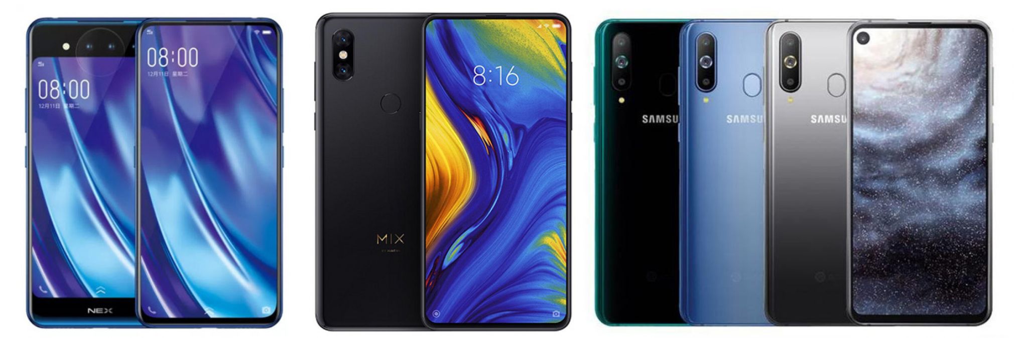 This smartphone also defeats Xiaomi and Vivo in global 5G market