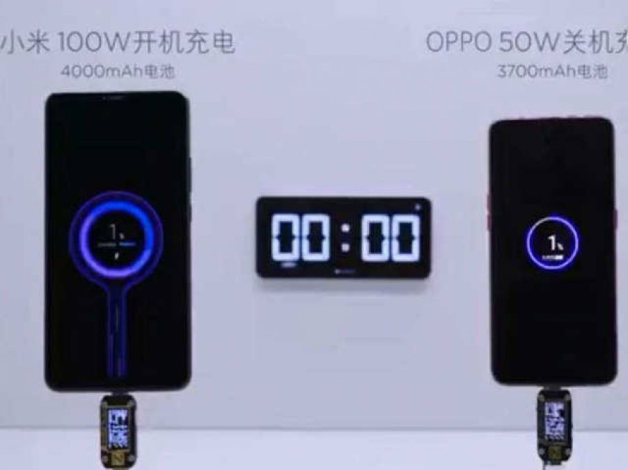 शाओमी यूज़र्स के लिए खुशखबरी, अब सिर्फ 17 मिनट में स्मार्टफोन होगा फुल चार्ज