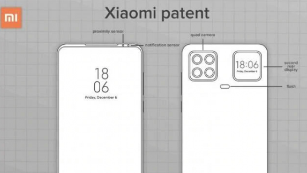 Xiaomi will launch a unique two-screen smartphone soon, design revealed
