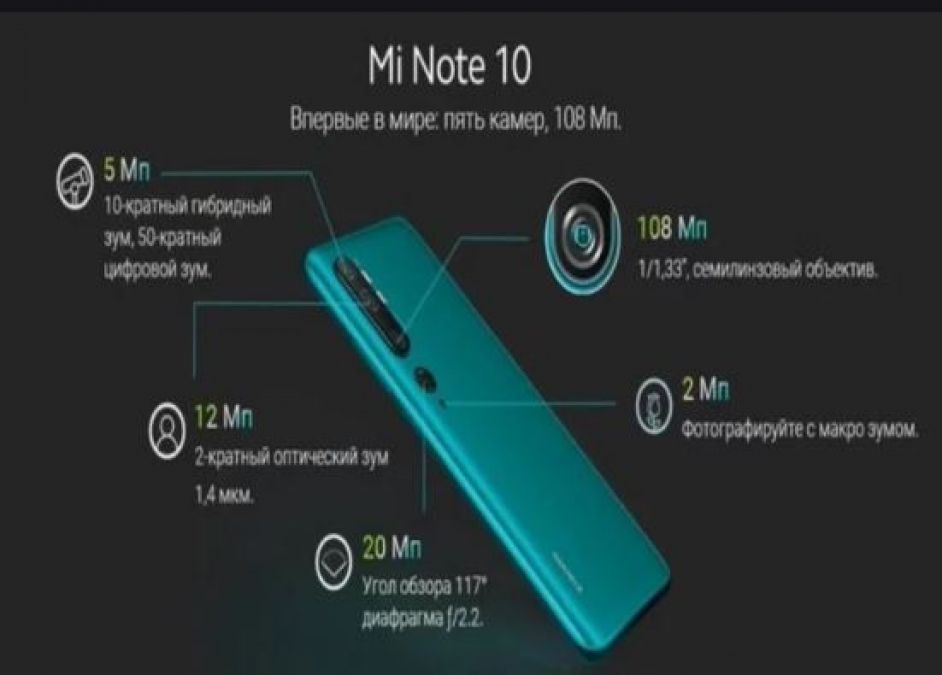 MI NOTE10 की ब्लैक फ्राइडे सेल इस दिन होगी शुरू, कम कीमत पर मिलेंगे स्मार्टफोन्स