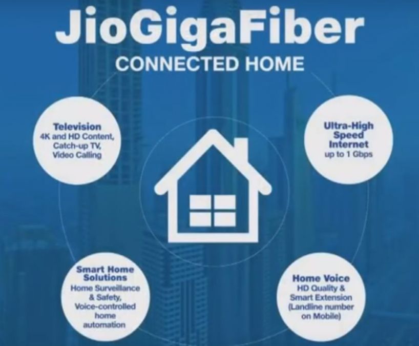 अगर Reliance Jio Fiber का कनेक्शन लेने का है प्लान, ये है पूरी डिटेल्स