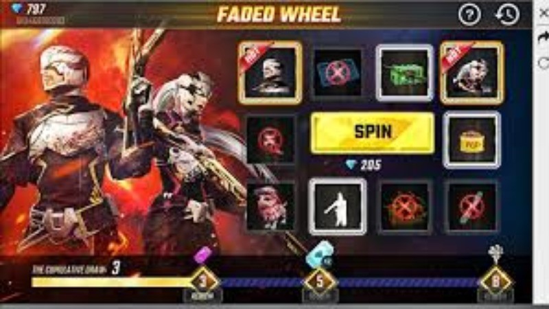 What is the Faded Wheel Event?