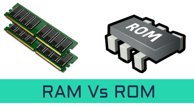 क्या आप जानते है RAM और ROM के बीच का अंतर ?