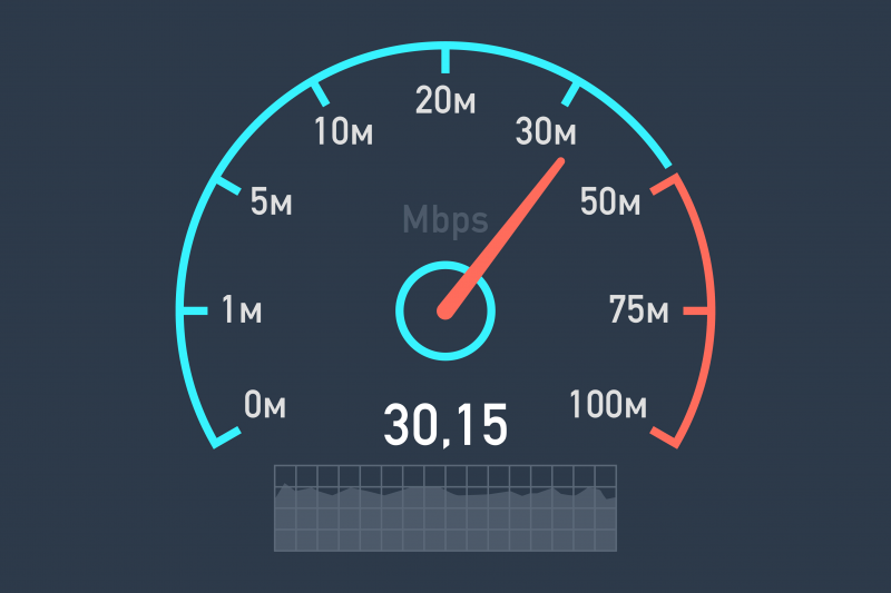 Fastest Internet speed in the world is experienced here