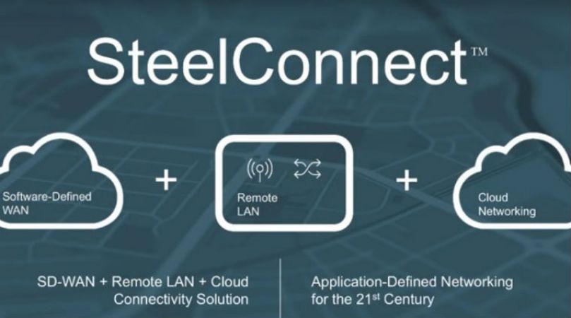 SteelConnect: Agility, visibility and performance