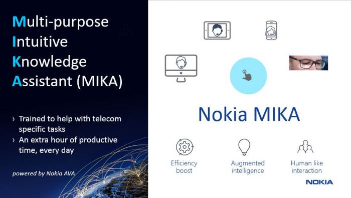 To aid telecom operators MIKA digital assistance launched by Nokia