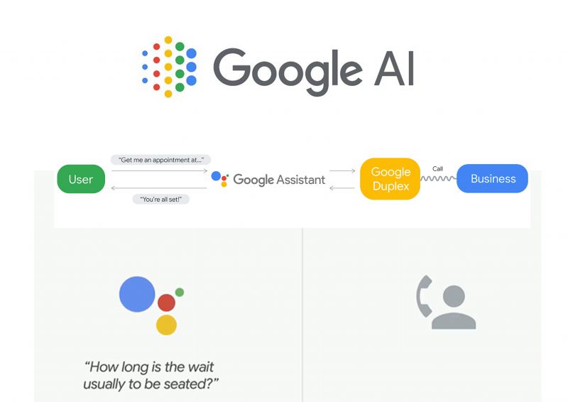 Google is releasing AI Duplex Assistant
