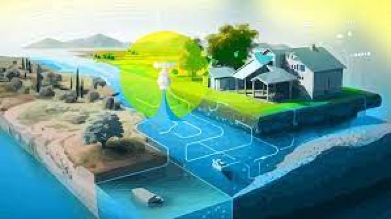 Unlocking the Power of Technology and Engineering: Revolutionizing Water Conservation Efforts