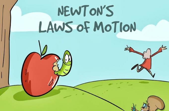 The Laws of Motion: Newton's Fundamental Principles Describing Object Behavior