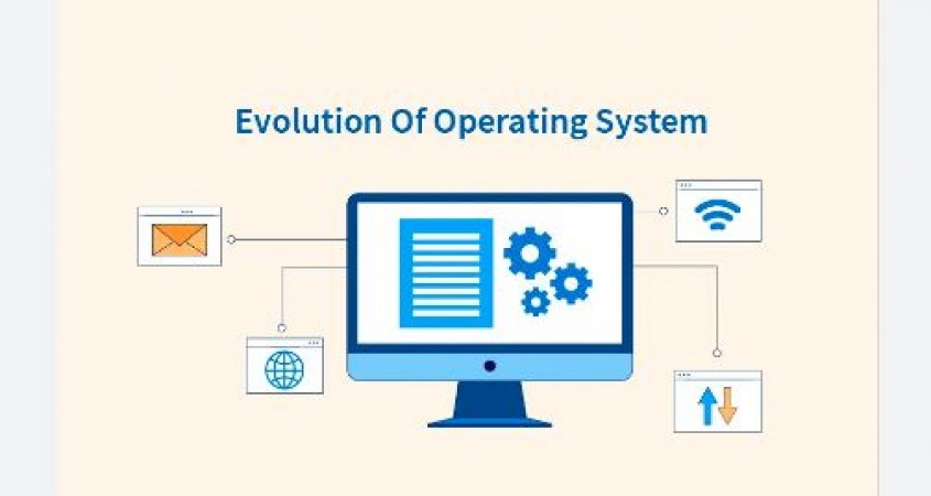 Evolution of operating system (OS)