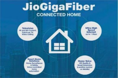 WHAT IS THIS JIO GIGAFIBER, Get INFORMATION ABOUT EVERY SMALL PLAN
