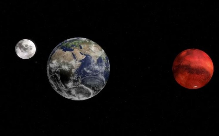 पृथ्वी से मंगल तक ग्रहों के आकारों को जानिए
