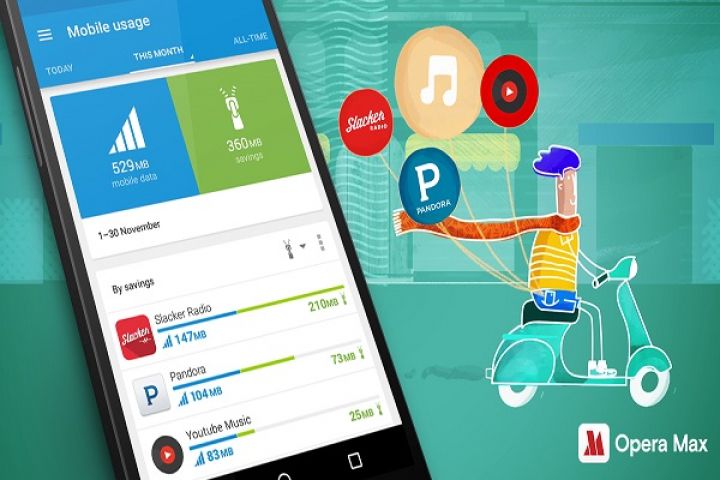 Opera Max VIP Mode enables unlimited VPN with lock screen Ads