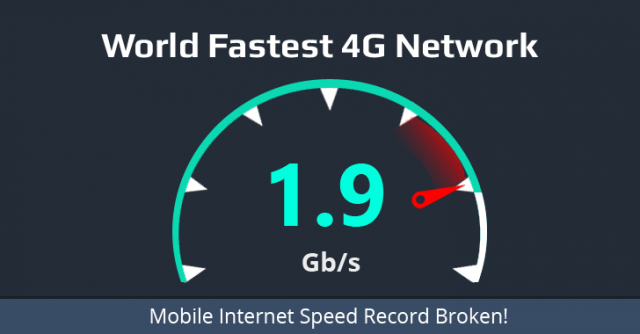 दुनिया की सबसे तेज 4G इन्टरनेट सर्विस, 44 सेकेंड में होगी 5GB की मूवी डाउनलोड