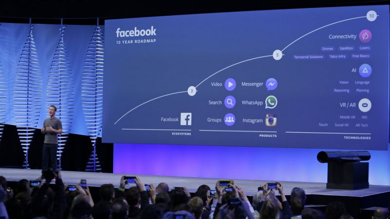 भविष्य में होंगे फेसबुक में कई बदलाव, आप मन में सोचगे और टाइप भी हो जाएगा