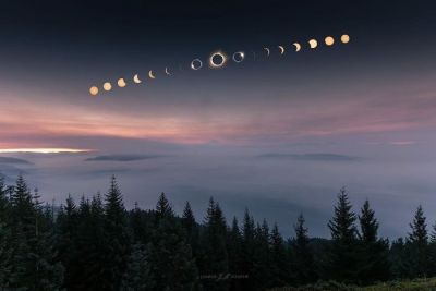 सूर्य ग्रहण की इन तस्वीरों को देखकर आप हैरान और दंग रह जाएंगे