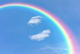 Rainbow is seen in sky after rain due to this reason