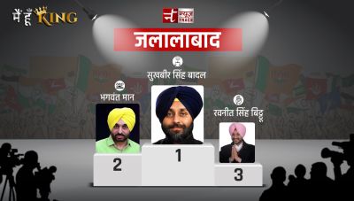 Punjab Election 2017 : जलालाबाद सीट पर AAP के भगवंत मान की हार, सुखबीर सिंह ने गाड़े जीत के झंडे