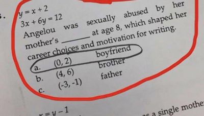 स्कूल के होमवर्क में पूछा गया यौन उत्पीडन से जुड़ा सवाल