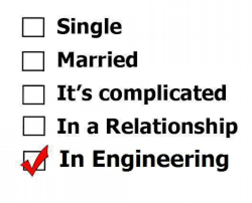 Engineers Day: Hilarious memes on Engineering life which will make you go ROFL
